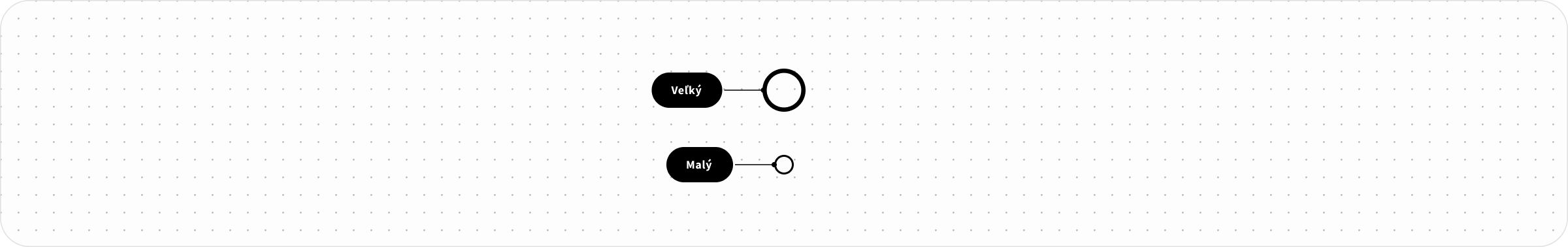 variant velký / malý