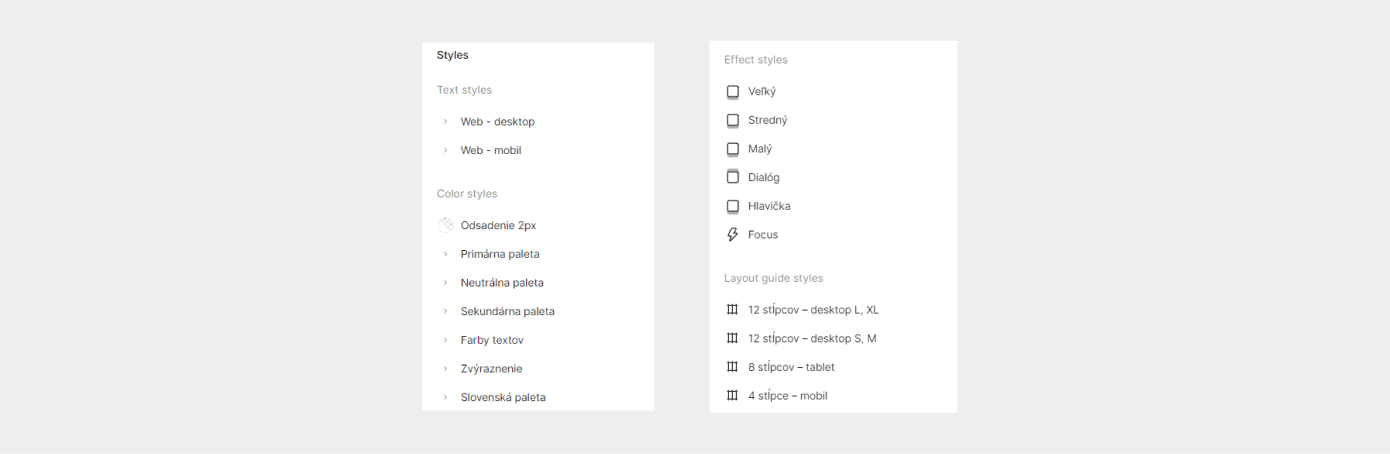 Ako pracovať s pravým bočným panelom